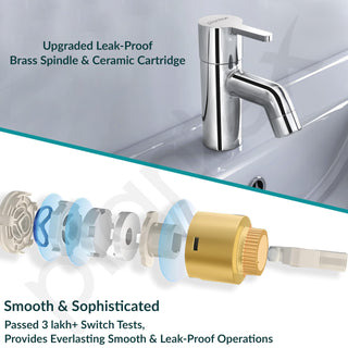 Plantex Brass Pillar Cock Water Tap/Pillar Cock for Wash Basin with Teflon Tape/Single Lever Tabletop Basin Tap - (ORE-1401, Chrome)