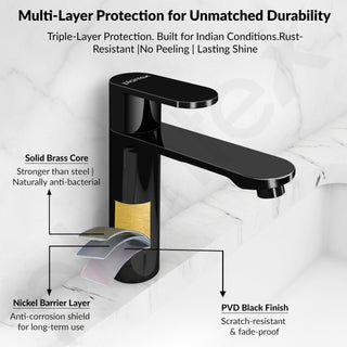 Plantex Pure Brass Pillar Tap for Wash Basin with Water Saving Nozzle/Wash Basin Tap/Pillar Cocke Tap with 7 Year Warranty by Plantex(ORN-203-PVD Black)