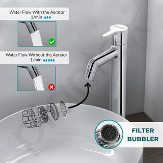 Plantex Pure Brass Pillar Tap for Wash Basin/High Neck Tap for Basin with Teflon Tape-7 Year Warranty by Plantex (ORE-1422, Chrome)