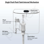 Plantex Single Flushing Cistern for Bathroom/Flush Tank for Toilet with 8 Ltr Water Capacity/Polypropylene Toilet Flush Tank - Pack of 1 (White)