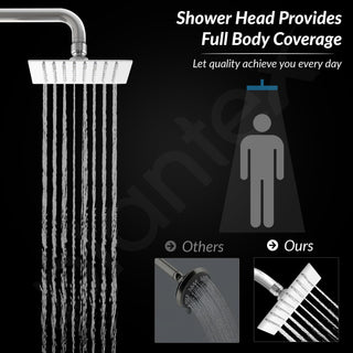 Plantex Stainless Steel Overhead Shower 6 x 6 inch with Water-Saving Technology/High pressure Rain Shower Head without Arm/Bathroom Shower -(Ultra Slim-Chrome)