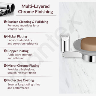 Plantex Smero Pure Brass and Glass Soap Holder for Bathroom & Kitchen/Soap Stand/Case/Dish/Bathroom Accessories - Superb (Chrome)