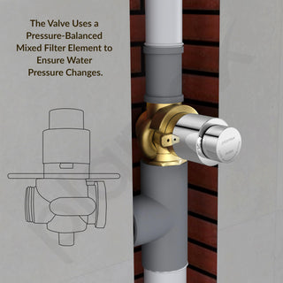 Plantex Pure Brass 40mm Thread Diameter Metropole Flush Valve for Toilet/Toilet Flush/Flush Valve for Urinal Commercial and Residential Use -(ALD-1302-Chrome)
