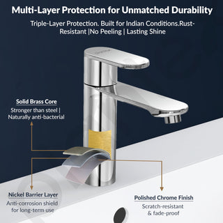 Plantex Pure Brass Pillar Cocke for Basin with Water Saving Aerator/Tap for Wash Basin with Teflon Tape/Sink tap for Wash Basin-7 Year Warranty by Plantex-(ORN-203-Chrome)