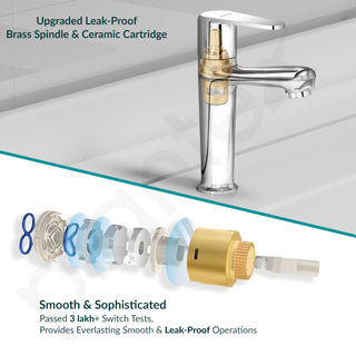 Plantex Pure Brass Pillar Cock Tap for Wash Basin with Teflon Tape/Single Lever Basin Tap/Tabletop Wash Basin Tap/Basin Tap/Faucet for Wash Basin (Dol-2301, Chrome)