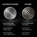 Plantex 304 Grade Stainless Steel Bathroom Drain Cover/Floor Drain Jali for Bathroom/Drainage Cover (5x5 inches) - (TRINEX, Chrome)