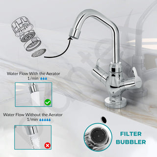 Plantex Pure Brass Basin Mixer Tap/Hot and Cold Water Tap with 360° Swivel Spout/Sink Tap for Kitchen Basin-7 Year Warranty