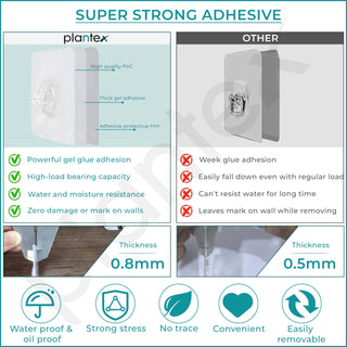 Plantex Self Adhesive Soap Dish with Hook for Bathroom/GI Steel Soap Case with Hook/Soap Holder/Soap Tray with Hook/Bathroom Accessories - Pack of 2 (Black)