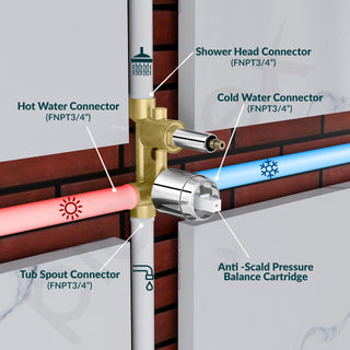 Plantex Brass Diverter Set for Bathroom/Concealed Body High Flow Diverter Full Set with Exposed Part Kit/Bathroom Shower System - (Chrome)