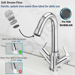 Plantex Mixer Tap for Bathroom/Hot & Cold Basin Mixer/Wash Basin Tap/Bathroom Accessories - Pack of 1 (Rio, Chrome)