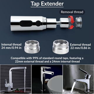 Plantex Brass Water Saving Nozzle for Kitchen Tap/Water Tap Extension with 3 Anti-Splash Modes/Upto 80% Water Saving/Fits F22 and M24 mm tap- (Chrome)