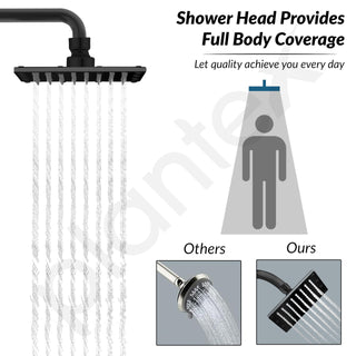 Plantex Stainless Steel Overhead Shower 6 x 6 inch with Water-Saving Technology/High pressure Rain Shower Head without Arm/Bathroom Shower -(Sandwich-PVD Black)