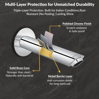 Plantex Bath Tub Spout with Wall Flange/Single Lever Spout/High Flow Tap for Bathroom/Kitchen-7 Year Warranty by Plantex (BAL-521-Chrome)