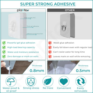 Plantex Self Adhesive Soap Dish with Hook for Bathroom/GI Steel Soap Case with Hook/Soap Holder/Soap Tray with Hook/Bathroom Accessories - (Black)