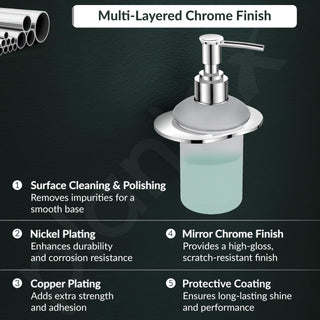 Plantex Pure Brass Liquid Soap Dispenser/Smero Hand Wash Dispenser for Kitchen/Shampoo Dispenser/Bathroom Accessories - Aqua (Chrome)