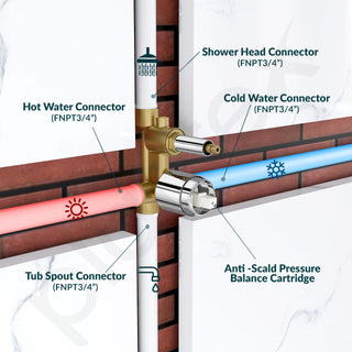 Plantex Diverter Set for Bathroom/Concealed Body High Flow Diverter Full Set with Exposed Part Kit/Bathroom Shower System - (Chrome)