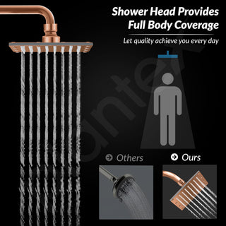 Plantex Stainless Steel Overhead Shower 6 x 6 inch with Water-Saving Technology/High pressure Rain Shower Head without Arm/Bathroom Shower -(Sandwich-PVD Rose Gold)