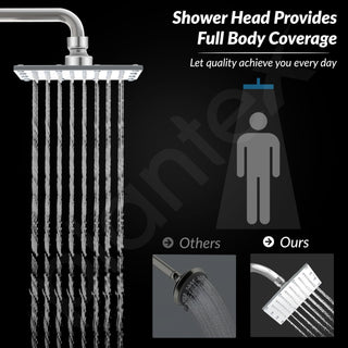 Plantex Stainless Steel Overhead Shower 6 x 6 inch with Water-Saving Technology/High pressure Rain Shower Head without Arm/Bathroom Shower -(Sandwich-Chrome)