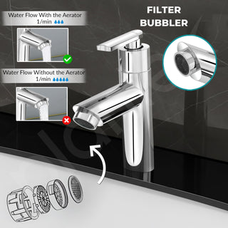 Plantex BAL-503 Pillar Cocke Tap for Wash Basin/Tabletop Basin Tap with Teflon Tape/Pillar Tap for Bathroom/7 Year Warranty (Mirror Chrome)