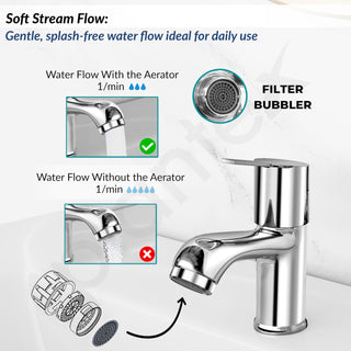 Plantex Pillar Tap for Bathroom with Water Saving Aerator and Brass Spindle/Wash Basin Tap with Teflon Tape/Single Lever Water Tap - (Rio-Chrome)