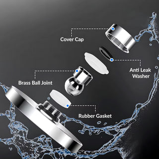 Plantex Abs Shower Head For Bathroom/10 Inch Round Single Mode Bathroom Shower Head/Water Saving Shower Head- (Chrome)