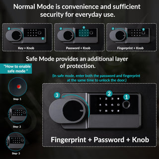 Plantex 56 Litre Digital Safe Locker For Home/Safety Locker Box with Biometric Fingerprint,Touchscreen & Emergency Key/Perfect Security Solution for Valuables/2 Years Warranty By Plantex - Black