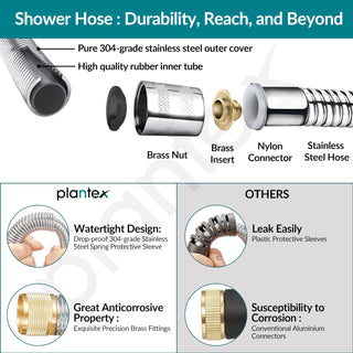 Plantex 6 Inch Health Faucet for Toilet/Jet Spray for Bathroom/Square Hand Jet Spray with 1.2 Meter Flexible Hose Pipe and Wall Brackets - (Chrome)