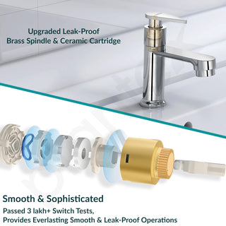 Plantex Pure Brass Pillar Tap for Wash Basin Tap/Water Tap with Water Saving Nozzle/Tap for Wash Basin-7 Year Warranty by Plantex (LEA-703-Mirror Chrome)