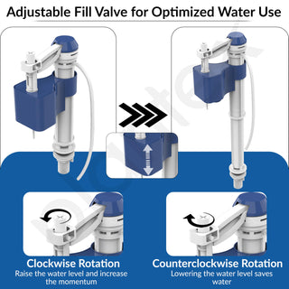 Plantex Anti-Siphon Toilet Flush Tank Fill Valve/Repair Kit 6" to 10" Adjustable for One Piece Commode/Ball Cocke for Flush Tank - Pack of 1 (White & Blue)
