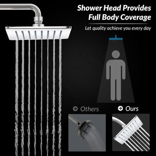 Plantex Stainless Steel Overhead Shower 6 x 6 inch with Water-Saving Technology/High pressure Rain Shower Head without Shower Arm/Bathroom Shower -(Elegance-Chrome)