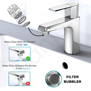 Plantex Pillar Tap for Wash Basin with Teflon Tape/Tap for Wash Basin/Water Tap-Chrome (Celesiya-1243)