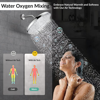 Plantex Abs Shower Head For Bathroom/10 Inch Round Single Mode Bathroom Shower Head/Water Saving Shower Head- (Chrome)