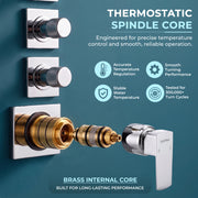 Plantex 4 Way Thermostatic Shower Diverter/Pure Brass Concealed & Exposed 4-Outlet Mixer Valve Body/Multi-Function Bathroom Diverter with Button Control - (Kubix Primium-2588)