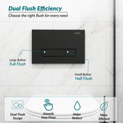 Plantex Flush Plate/Dual Flush Plate for Toilet/Mechanical Dual-Flush Plate/Water-Saving Technology  Pack of 1 (4519, Black)