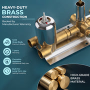 Plantex 3 Way Thermostatic Shower Diverter/Pure Brass Concealed & Exposed 3-Outlet Mixer Valve Body/Multi-Function Bathroom Diverter with Button Control - (Kubix Primium-2587)