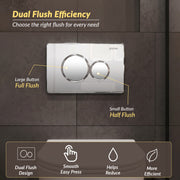 Plantex Flush Plate/Dual Flush Plate for Toilet/Mechanical Dual-Flush Faceplate/Water-Saving Technology – Pack of 1 (Chrome)