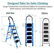 Plantex Ladder for Home - Premium Steel Foldable 5-Step Ladder - Anti Skid Strong Steps with 5 Years Manufacturer Warranty (Blue & Black)