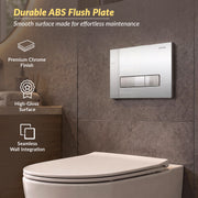 Plantex Push-Plate/Flush Plate for Toilet/Mechanical Dual-Flush Plate/Water Saving Technology - Pack of 1 (4519, Chrome)