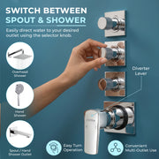 Plantex 3 Way Thermostatic Shower Diverter/Pure Brass Concealed & Exposed 3-Outlet Mixer Valve Body/Multi-Function Bathroom Diverter with Button Control - (Kubix Primium-2587)