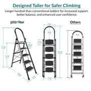 Plantex Steel 5 Step Ladder for Home/Wide Anti Skid 5 Step Ladder Foldable/5 Year Manufacturer Warranty By Plantex (Gray)
