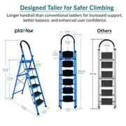 Plantex Ladder for Home - Premium Steel Foldable 6-Step Ladder - Anti Skid Strong Steps with 5 Years Manufacturer Warranty (Blue)