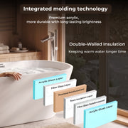 Plantex Freestanding Bathtub for Bathroom/Bath tub for Adults/Deep Soaker Bathtub with Overflow, Popup and Drain Pipe (BSM-203-White-1500mm)