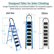 Plantex Premium Steel - 7 Step Ladder/Wide Anti Skid Steps/Heavy Duty Multipurpose Foldable 7 Step Ladder(Blue & Black)