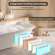 Plantex Freestanding Bathtub for Bathroom/Acrylic Bath tub for Adults/Deep Soaker Bathtub with Overflow, Popup and Drain Pipe (BSM-219-White-1700mm)