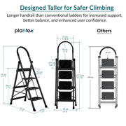 Plantex Ladder for Home 4 Steps/Foldable Ladder with Anti-Skid Wide Steps (30L x 20W cm)/Strong D-Shape Pipe with X-Support for More Stability/5 Year Warranty(Apex-Black)