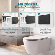 Plantex Flush Plate/Dual Flush Plate for Toilet/Mechanical Dual-Flush Plate/Water-Saving Technology  Pack of 1 (4519, Black)