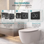 Plantex Flush -Plate/Push Plate for Toilet/Mechanical Dual-Flush Plate/Water Saving Technology - Pack of 1 (4511, Black)