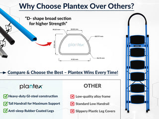 Plantex Premium 6 Step Ladder/Steel Ladder for Home Use/Wide Anti Skid Step Ladder/Non-Slip Handgrip(Blue & Black)-refurbished