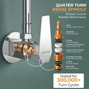 Plantex Angle Valve with Wall Flange & Teflon Tap/Angle Cocke for Bathroom/Bathroom Accessories -Chrome (Celesiya-1244)