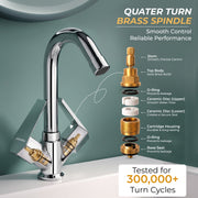 Plantex Sink Tap for Kitchen Basin with Teflon Tape/Kitchen Mixer Tap with 360° Swivel Spout/Hot and Cold Mixer (Celesiya-1240-Chrome)